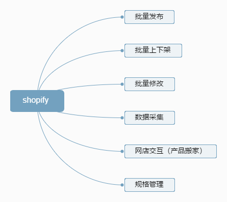 shopify.png